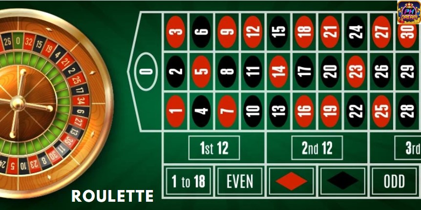 Roulette